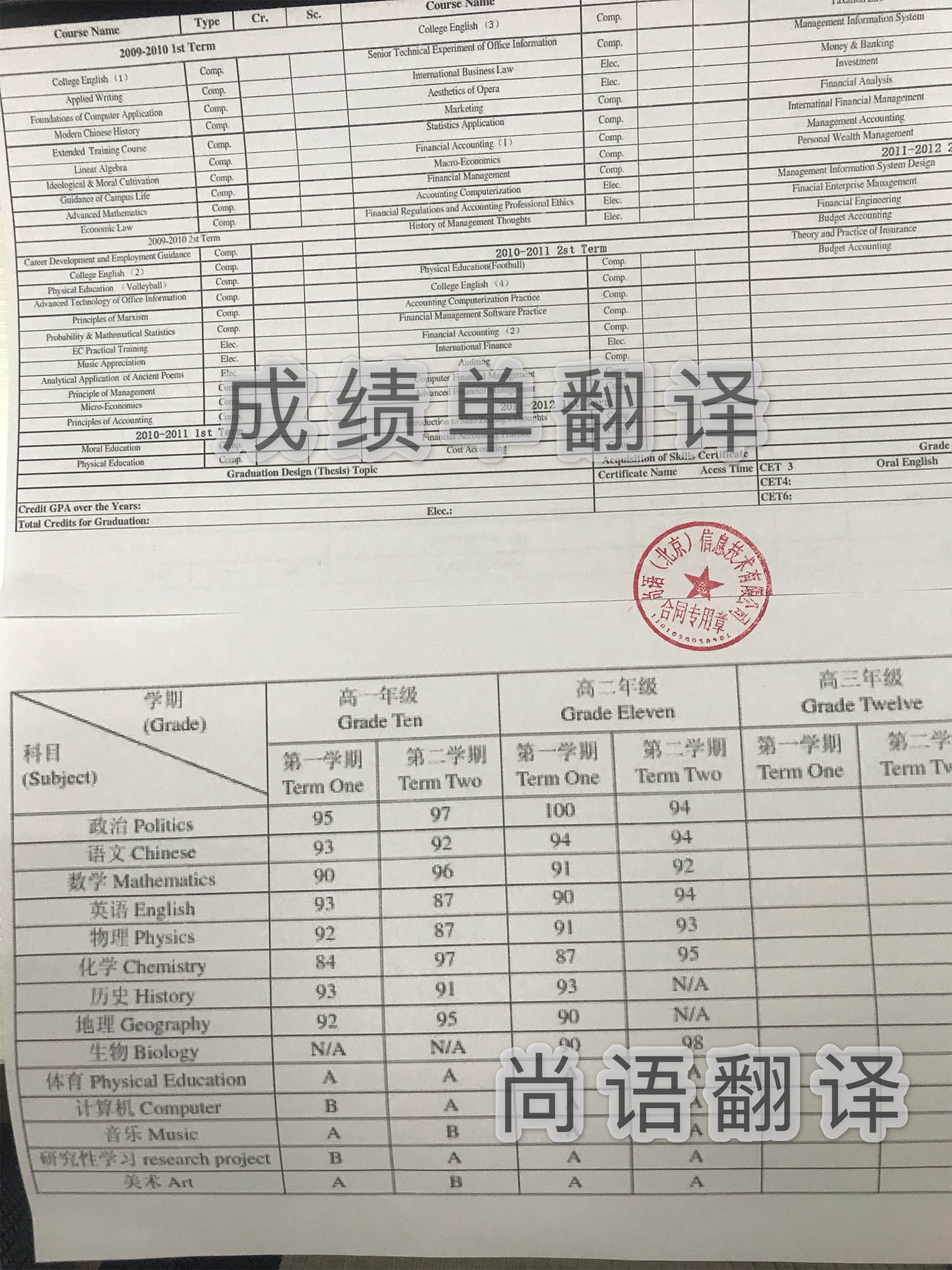 大學出國成績單翻譯多少錢，翻譯蓋章才能生效！
