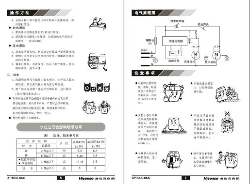 說明書翻譯價格是多少？按照什么標準來收費？